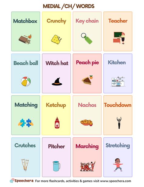 Board Games That Start With Ch at Joyce Hartmann blog