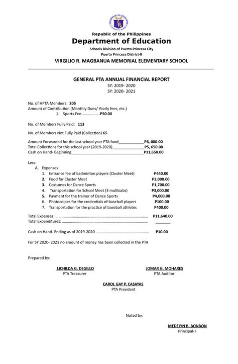 Image result for Financial Report DepEd