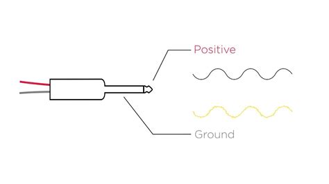 Sound Balanced 的图像结果