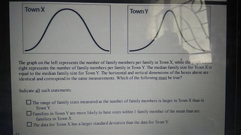 Image result for Normal Distribution GRE