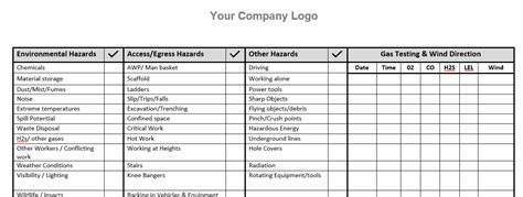 Trash Compactor Training Course Checklist 的图像结果
