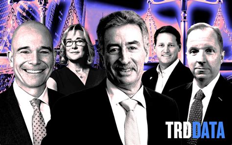 The Real Deal Rankings Top Law Firms New York City 2024