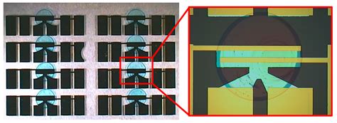 Organic Field-Effect Transistors Based on a Liquid-Crystalline ...
