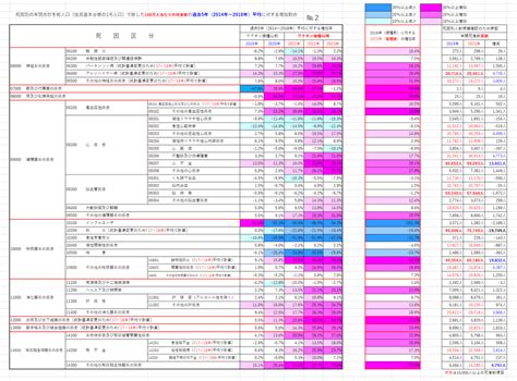 Operator Overloading Examples 的图像结果