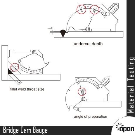 Bridge Cam Gauge - Durable Stainless Steel Weld Inspection Tool at Best ...