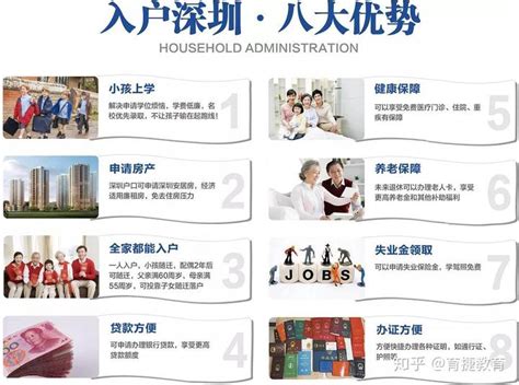 深圳上小学需要什么条件允许 深圳小学入学条件有哪些_新高考网