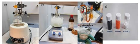 Image result for How Are Powder Formulated