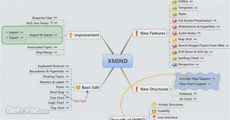 Descargar Xmind 3.1 beta 2 – Visual-Mapping.es