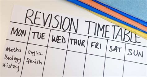 Revision Methods 的图像结果