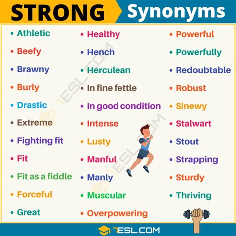 Synonyms Of Thinning