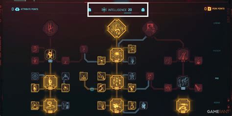 Image result for Best Netrunner Cyberware