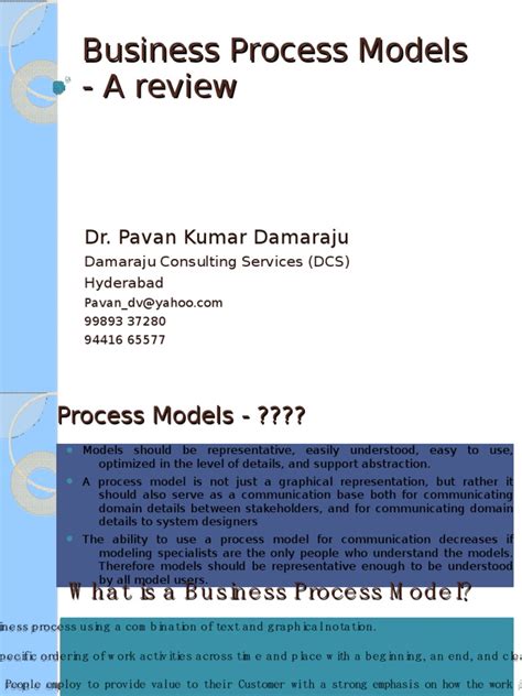 Image result for Business Process Models