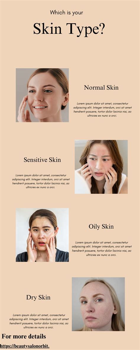 Skin Types 的图像结果