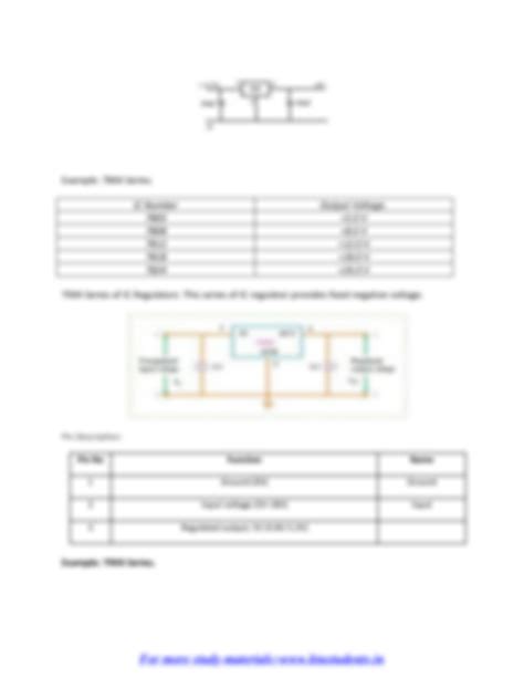 Image result for Electric Module 4.0 Review