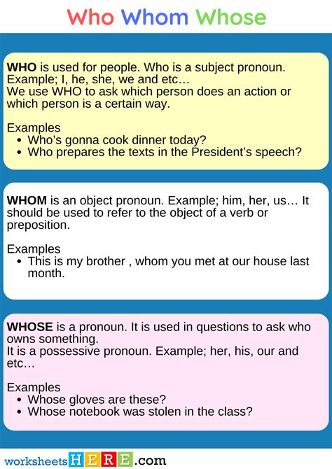How to Use Who Whom Whose and Example Sentences Archives ...
