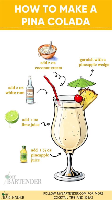 Pina Colada Cocktail Recipe | Recipe | Pina colada cocktail recipe ...