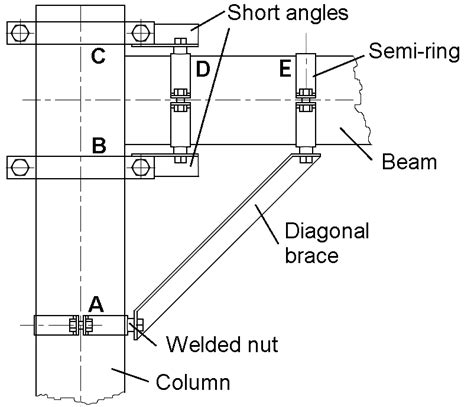 Image result for Column Beam Connection Books