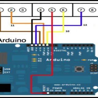 Image result for PS2 Arduino