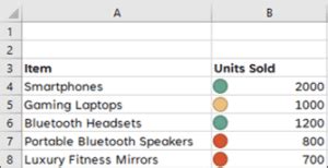 Image result for Remove All Conditional Formatting Excel