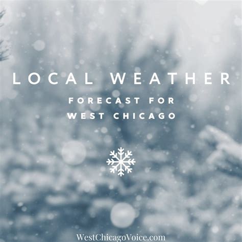 Image result for Local Now Weather