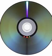 Image result for DVD-R Won't Play