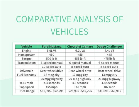Image result for Feature Comparison Check Box Chart