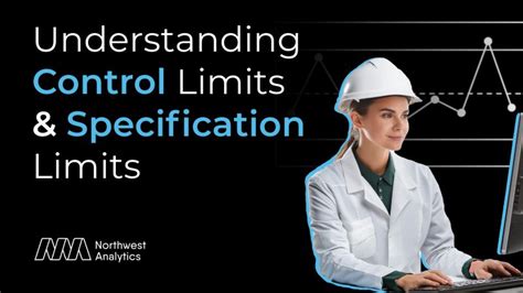 Control Limit vs Specification Limit 的图像结果