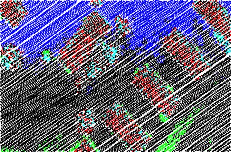 Image result for Spectral Angle Mapper Sam