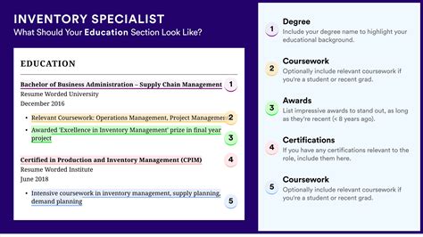 Inventory Management Specialist Resume