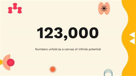 Image result for Second Derivative Test