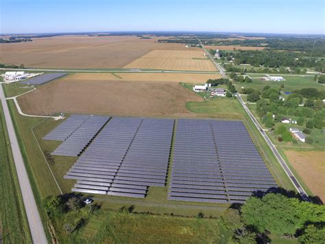 Summit Ridge Energy Closes $275M Financing Facilities with MUFG ...