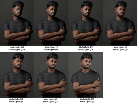 Image result for Key Light vs Fill Light