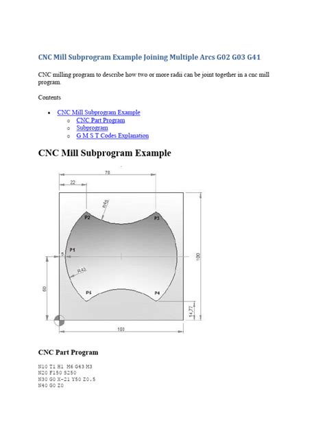 Sub Programs CNC 的图像结果
