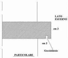 altezza davanzale finestra fai da te davanzale di una finestra messa in opera altezza davanzale finestra fai da te davanzale di una finestra messa in opera