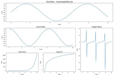 Matplotlib Tables Fit Text 的图像结果