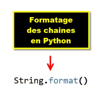 Image result for Chaines De Caracteres Python