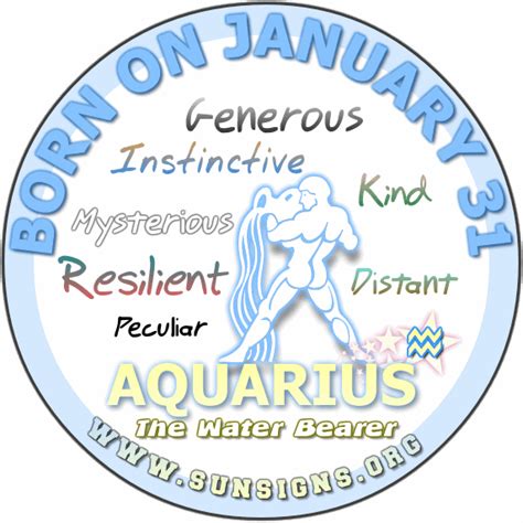 January 31 Zodiac Horoscope Birthday Personality - SunSigns.Org