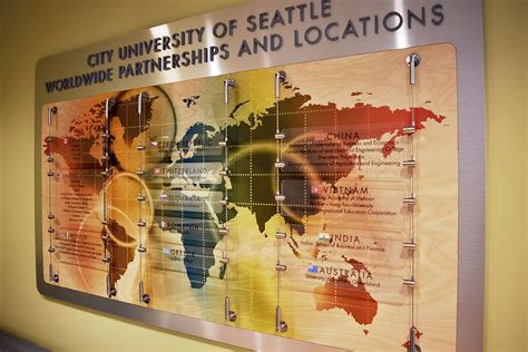 Environment Graphics 的图像结果