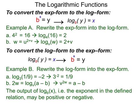 How to Do Log Functions 的图像结果