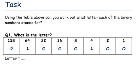 Image result for KS3 Computer Science Worksheets