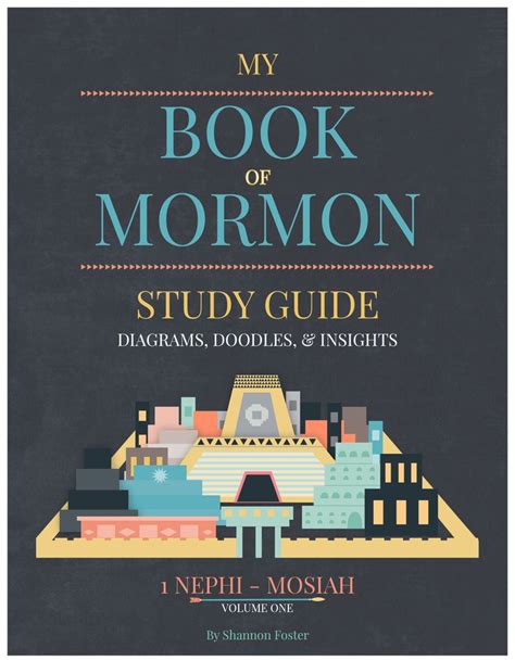 Image result for LDS Scripture Study