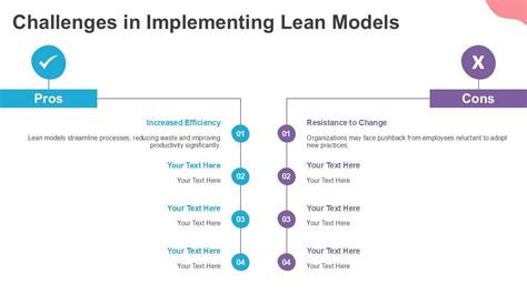 Sample Start-Up Business Model Slide 的图像结果
