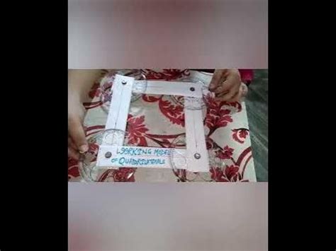 Image result for Quadrilateral Working Model