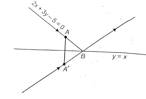 Find the equation of image line and reflected line of 2x+3y-5=0 through ...
