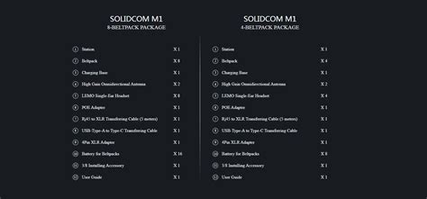 Hollyland Solidcom M1 Full-Duplex Wireless Intercom Solution – Bright ...