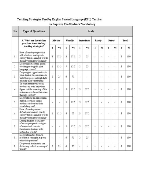 Language Teaching 的图像结果