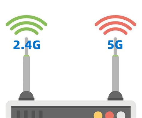 无线网络知识小科普：WiFi和WLAN的区别你知道吗？ - 知乎