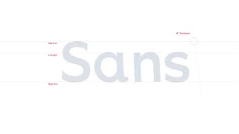 Sans Forgetica Memory 的图像结果