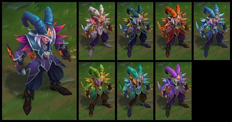 Image result for Shaco Abilities