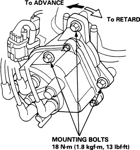 Image result for Ignition Timing